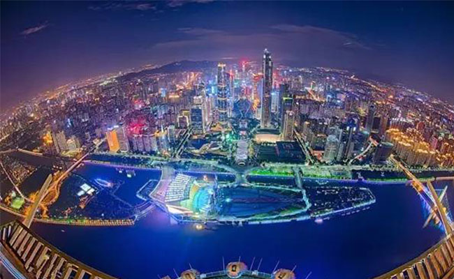 Optimizing the business environment