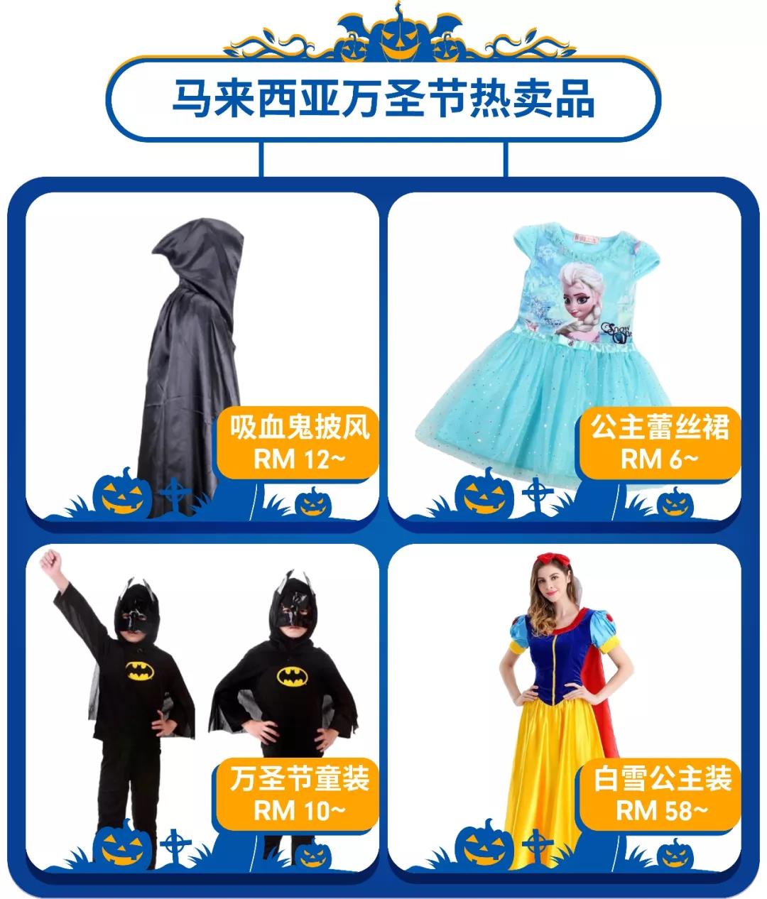 Popular Halloween Products In Several Countries